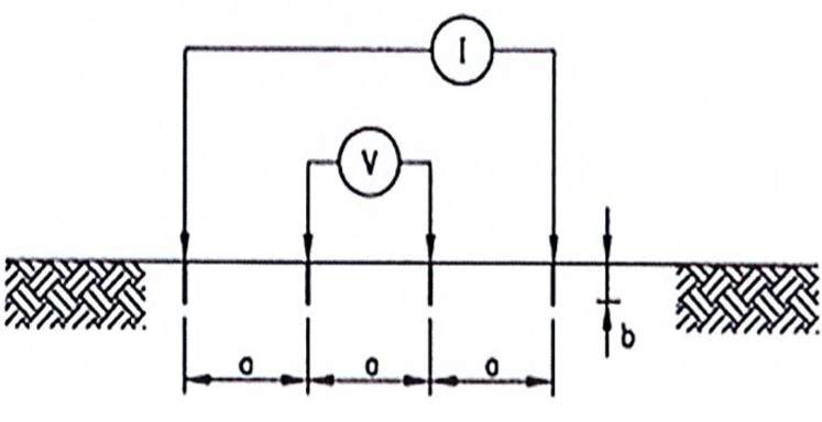 Method Statement for Earthing and Lightning Protection, Lightning Protection Methods, Method Statement for Grounding System Installation, Installation of Earthing and Lightning Protection System, Earthing Pit Installation, Soil Resistance Test, Soil Resistivity Test, Ground Resistance Tester, Earthing and Lightning Protection System, method statement for testing and commissioning of lightning protection system, method statement for earth resistance test, method statement for earthing test, lightning protection system installation procedure, lightning protection methods, lightning arrester method statement, lightning protection system testing, earth pit installation procedure, test grounding, earth pit value, soil resistivity test, earthing pit installation, soil resistance test, lightning arrester earth pit resistance value, electrical earthing test, lightning protection testing equipment, earthing resistance, earthing resistance value, safe work method statement for welding, safe work method statement, work method statement, safe work method, work method statement pdf, safe work statement, electrical installation testing procedures pdf, electrical installation test equipment, electrical installation testing, earth pit installation, electrical installation cables, earthing & lightning protection system, electrical installation, electrical installation work, earthing it system, lightning protection equipment, earthing conductor, lightning arrester copper tape, installing lightning arrester, earthing & lightning protection system, earthing and bonding, earth electrode installation, lightning protection testing equipment, test grounding, it earthing system, lightning grounding, ground resistance test, grounding test, electrical grounding system,