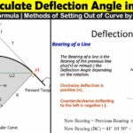 How to calculate deflection angle in surveying, horizontal angle, measured clockwise, vertical angle, horizontal curve deflection angle, long chord