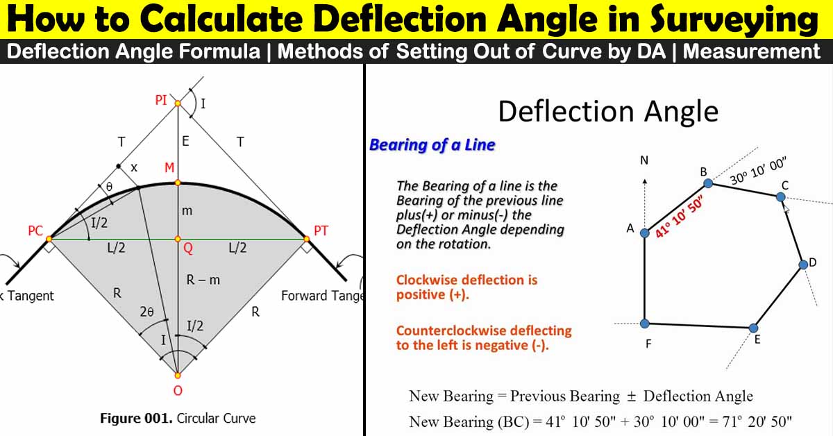 Deflection Angle In Surveying How To Calculate And Measure