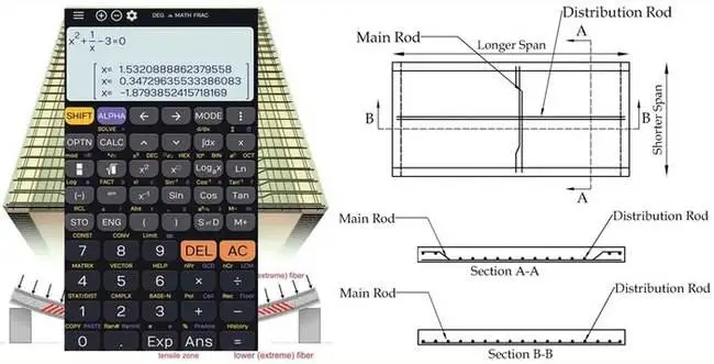 Calculator and diagram illustrating reinforcement details for a one-way slab, including main and distribution rods across longer and shorter spans.