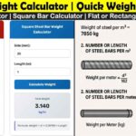 Steel bar weight calculator for round, square, and flat rebars with formulas, charts, and examples of weight per meter in kg and lb
