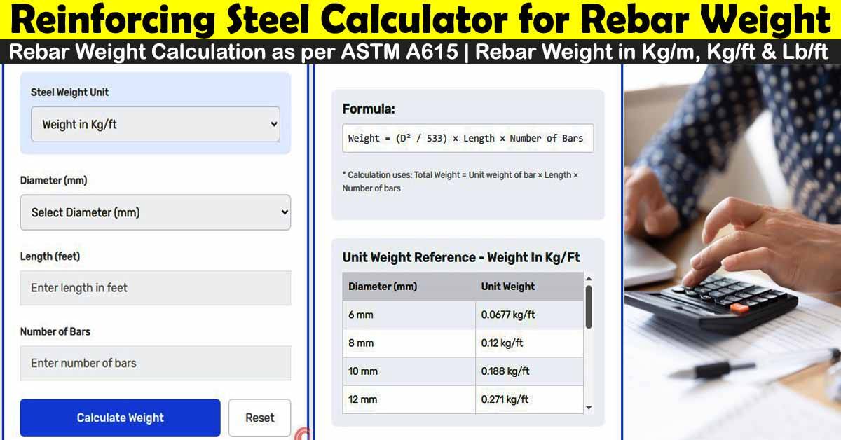Reinforcing steel calculator interface with rebar weight formula, steel size chart, and unit weight reference in Kg/ft for construction and civil engineering.
